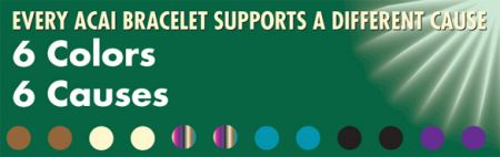 Karmalogy by Zorbitz